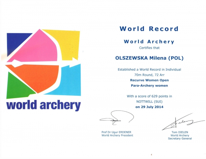 Rekord Świata Mileny Olszewskiej